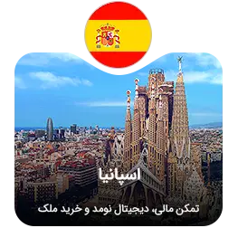 spain-visa-card