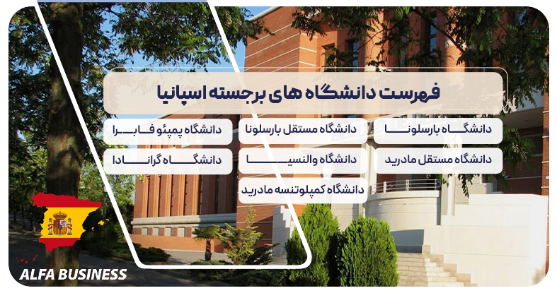 فهرست دانشگاه های برجسته اسپانیا