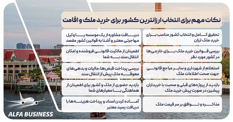 نکات مهم برای انتخاب ارزانترین کشور برای خرید ملک و اقامت