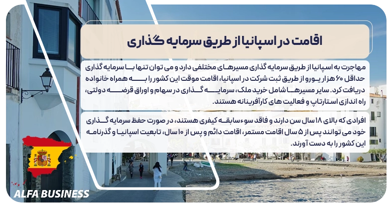 مهاجرت به یونان از طریق سرمایه گذاری