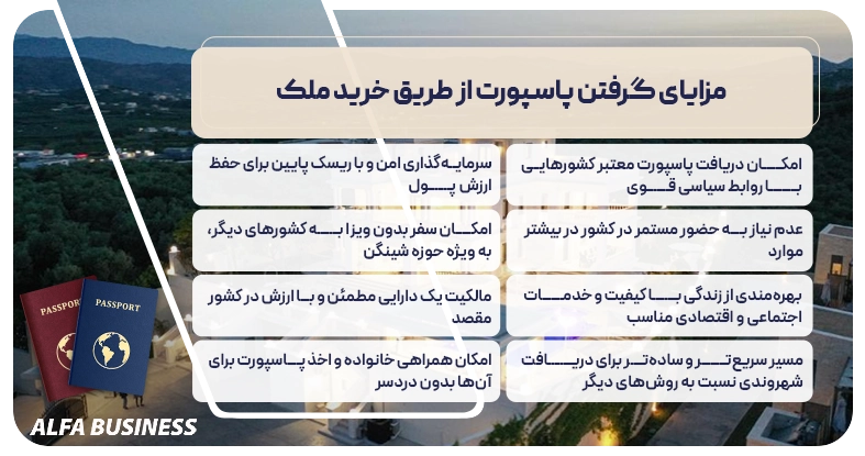 مزایای گرفتن پاسپورت از طریق خرید ملک