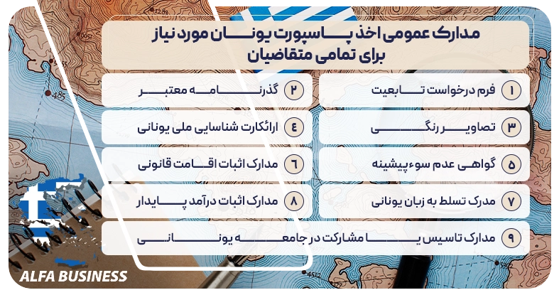  مدارک عمومی اخذ پاسپورت یونان