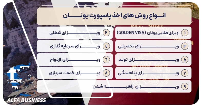 انواع روش ‌های اخذ پاسپورت یونان