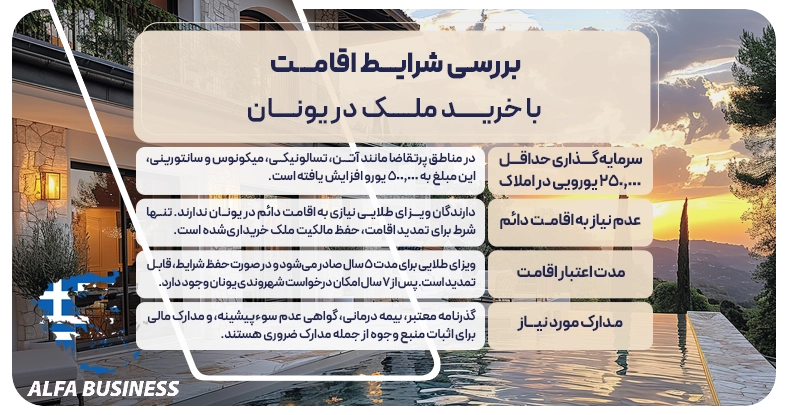 بررسی شرایط اقامت با خرید ملک در یونان
