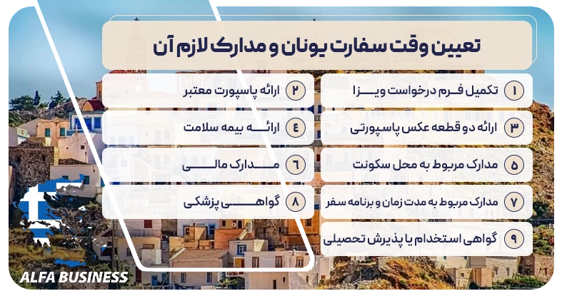 تعیین وقت سفارت یونان و مدارک لازم آن
